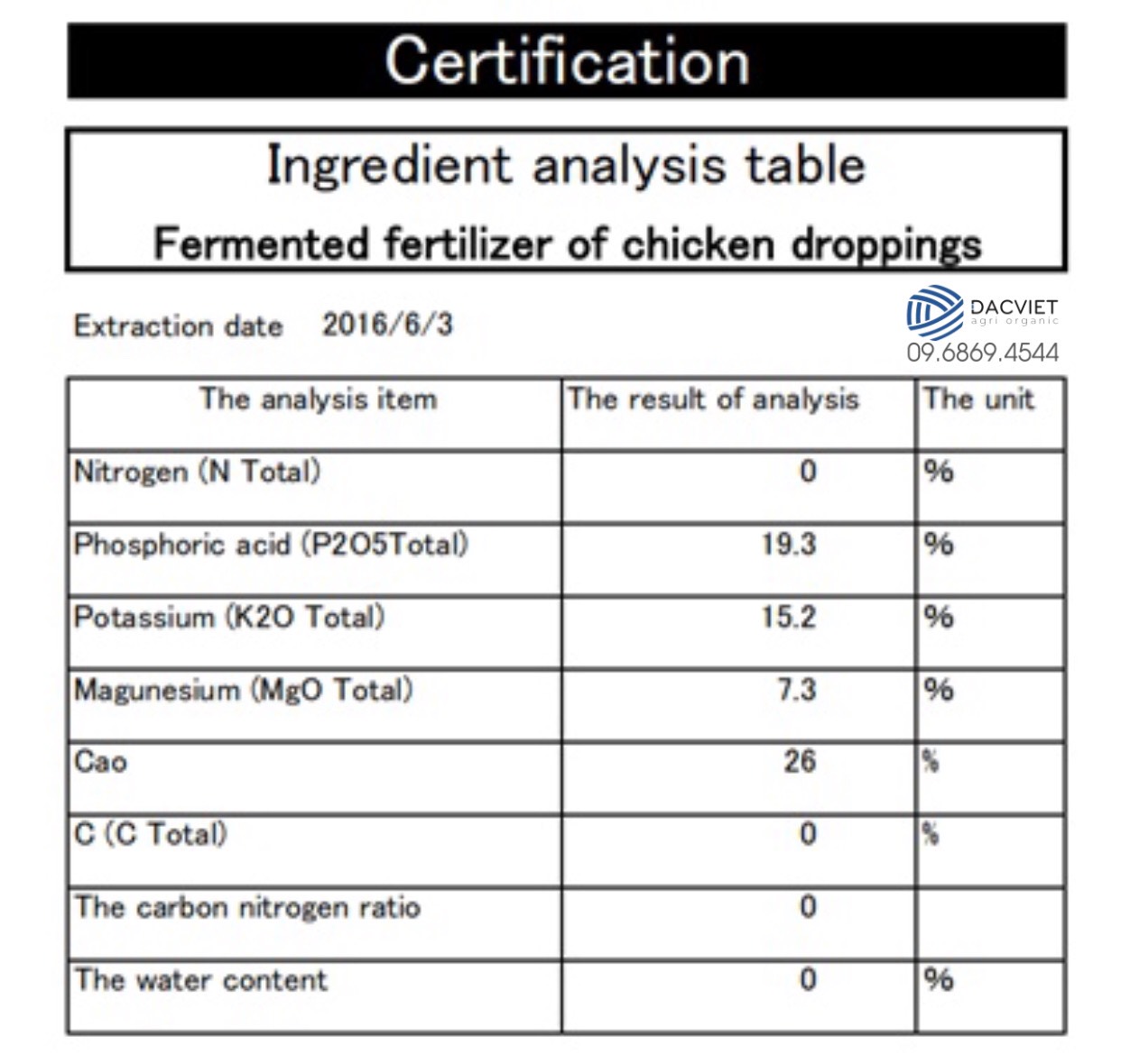 #31 [ Tro Phân Gà ] Tro Phân Gà PK là gì? Tại sao nên sử dụng Tro Phân Gà PK của Đắc Việt cho cây trồng?