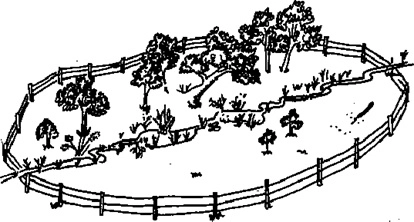 [Phần III] Hướng Dẫn Sử Dụng Đất Làm Nông Nghiệp Bền Vững